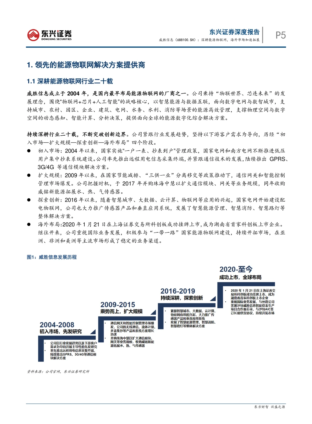 威胜信息-深耕能源物联网海外加速拓展