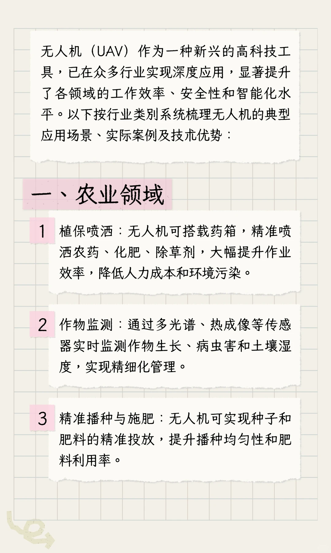 无人机的行业应用