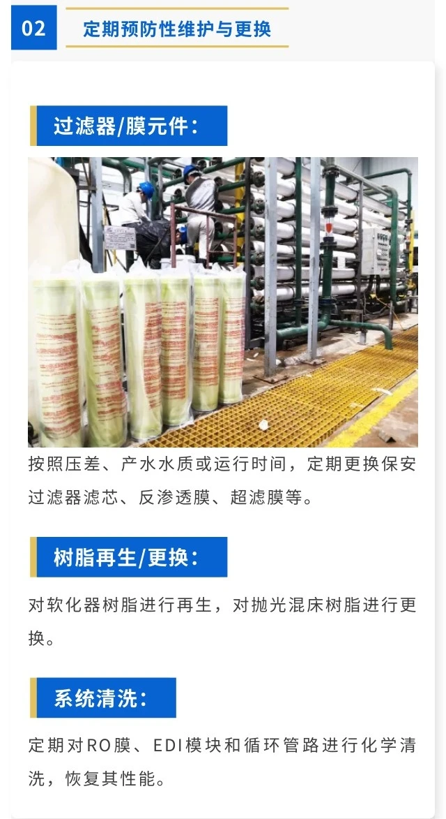 WDF!厂务水处理工程师既然这样