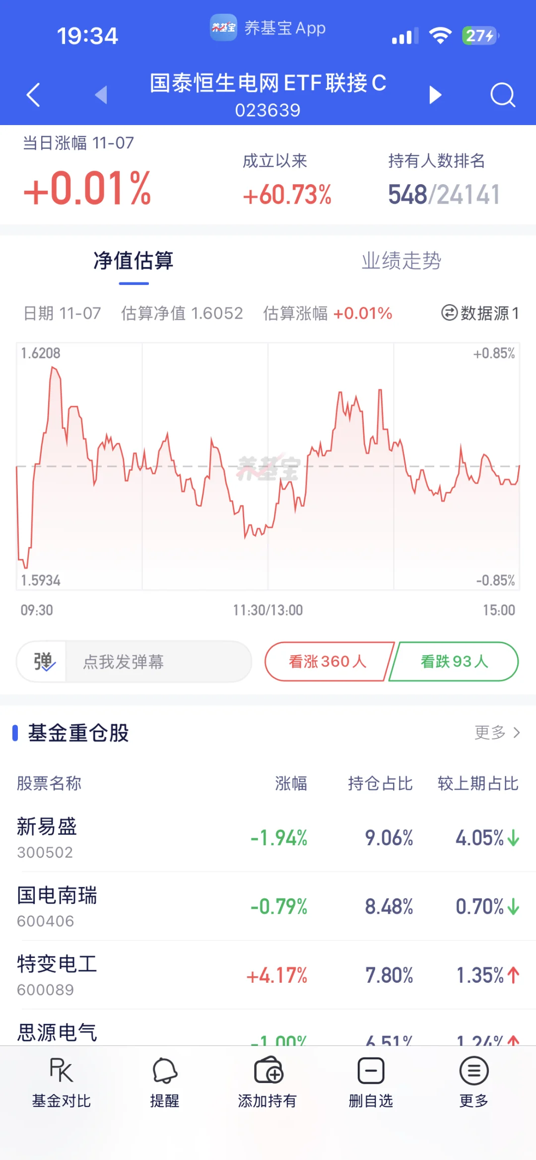 电网设备基金 一只在售 一只募集