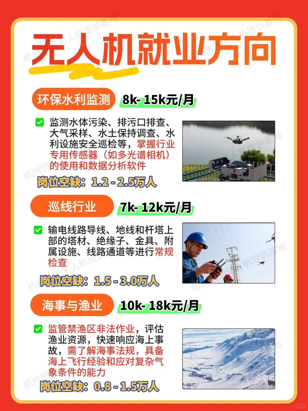 ?无人机就业风口｜小白逆袭就靠它！