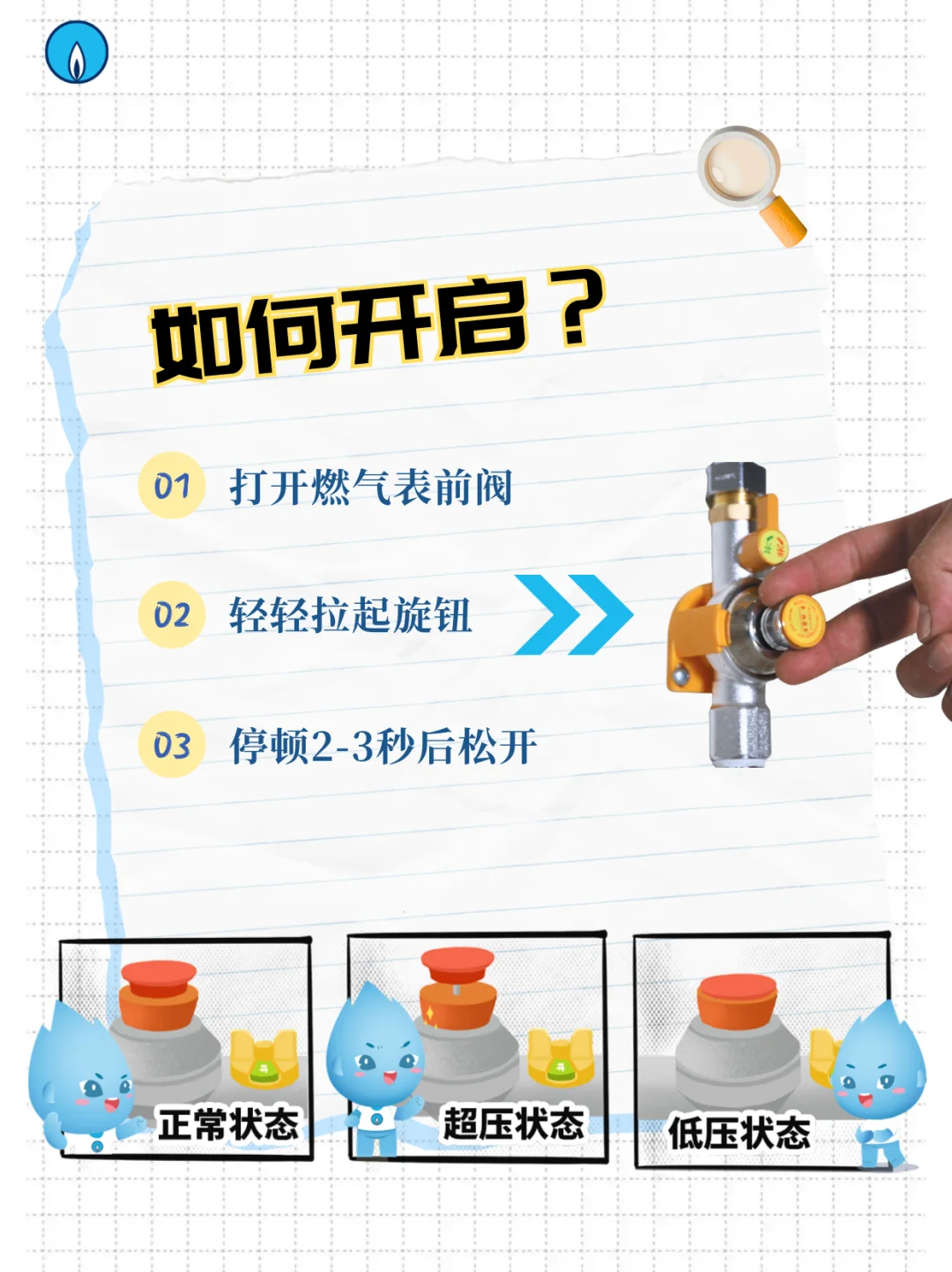 今天来科普燃气自闭阀?