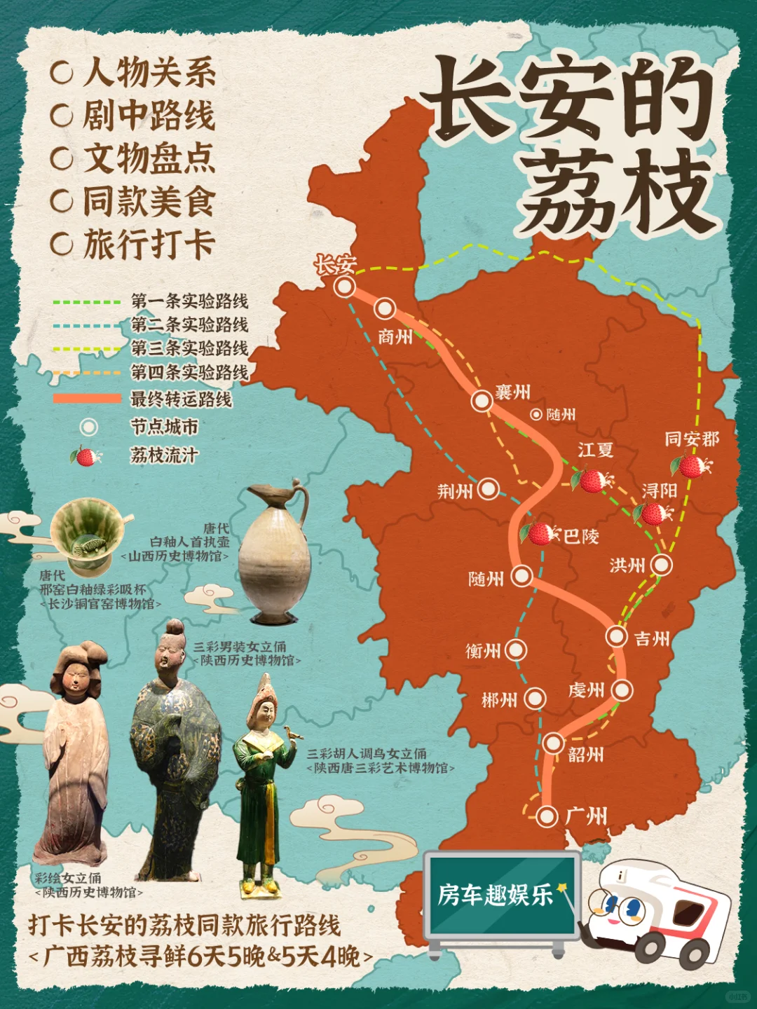 长安的荔枝?剧中文物?美食&路线同款