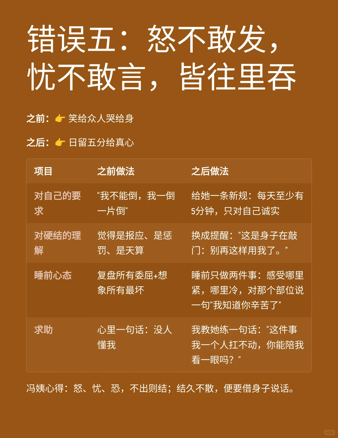 杭州30岁女高管，乳腺结节的健康管理方案