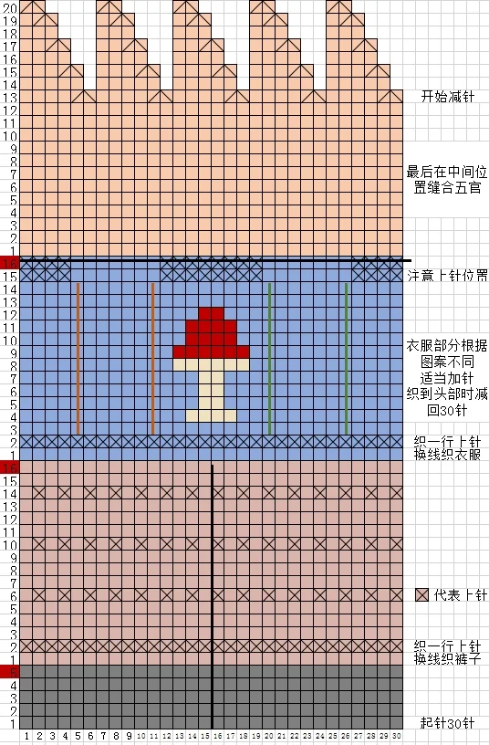2024，我用爱好养活了爱好