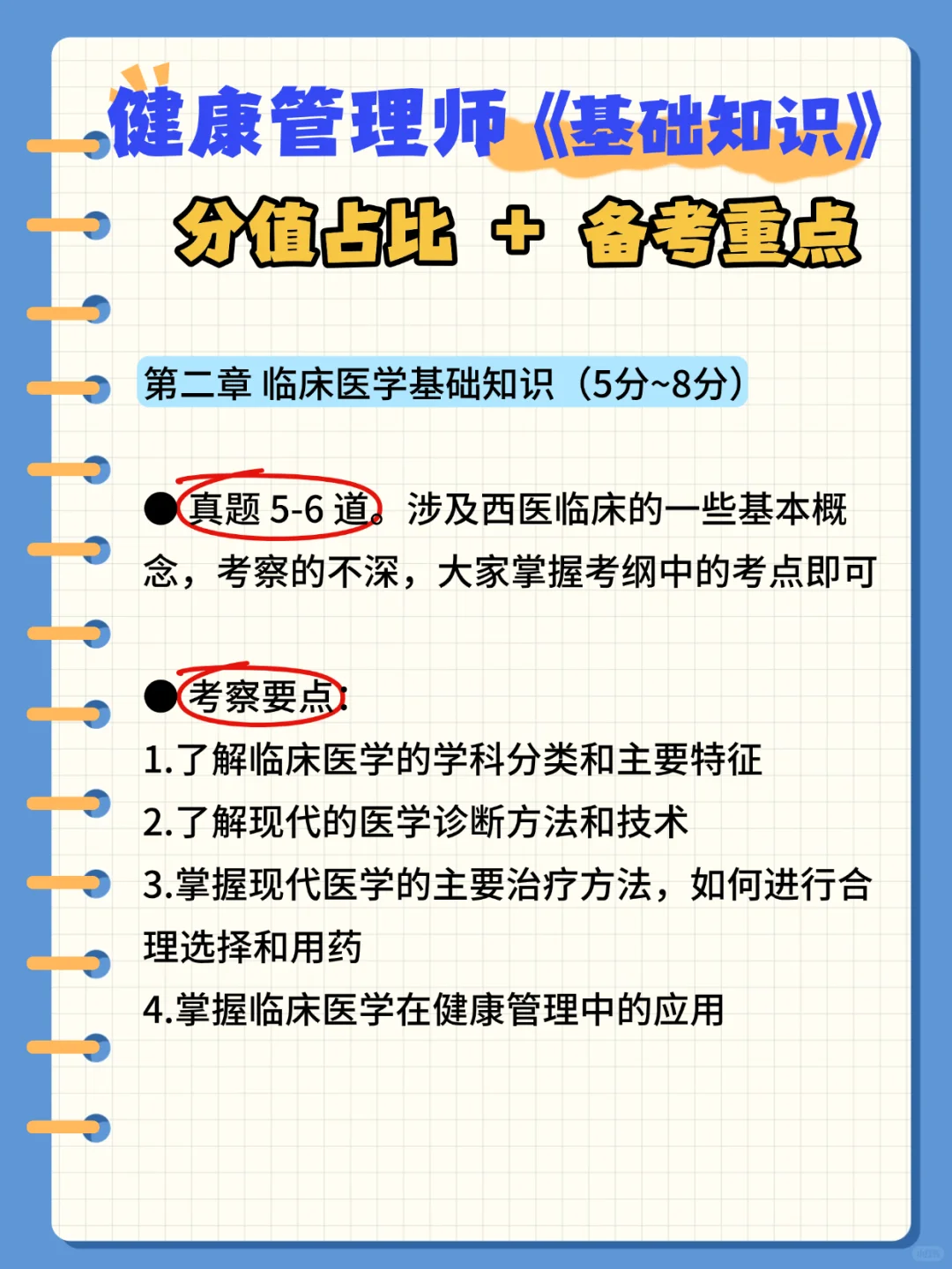 健康管理师《分值占比、考试要点》
