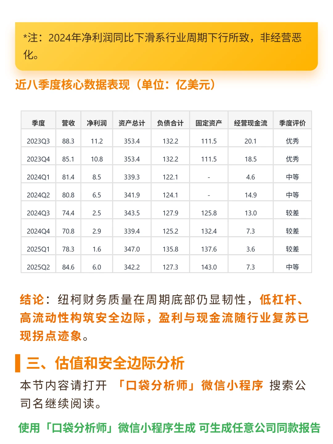 纽柯钢铁 4000 字深度研报