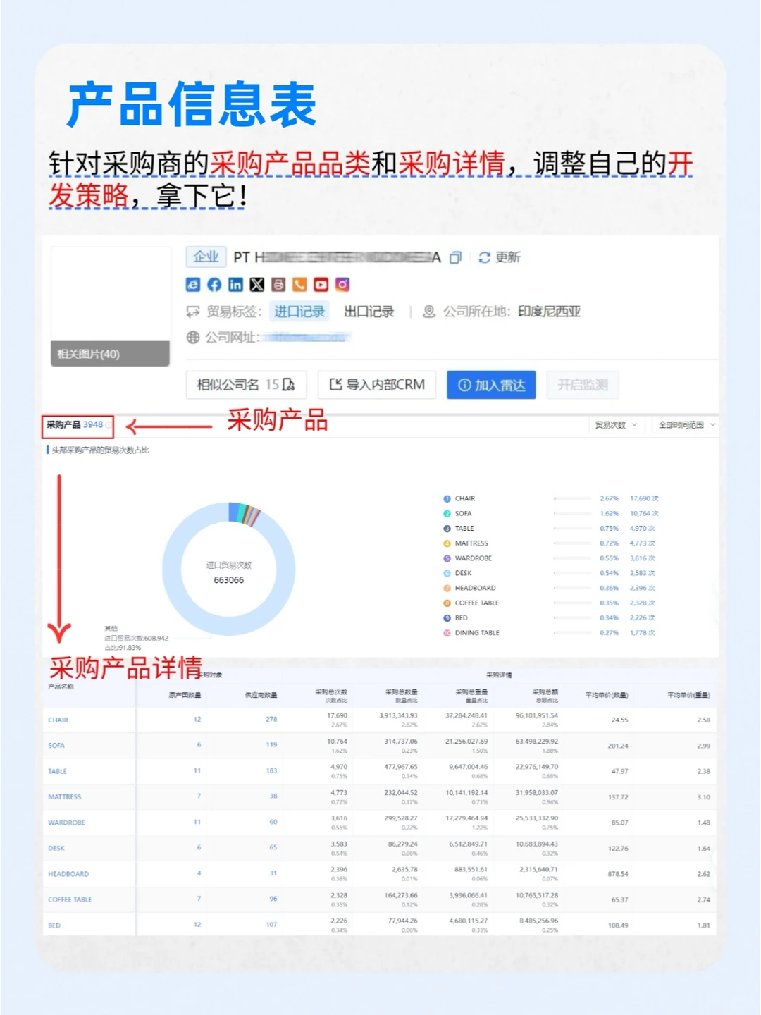 同事分享的外贸客户开发攻略‼️请签收!
