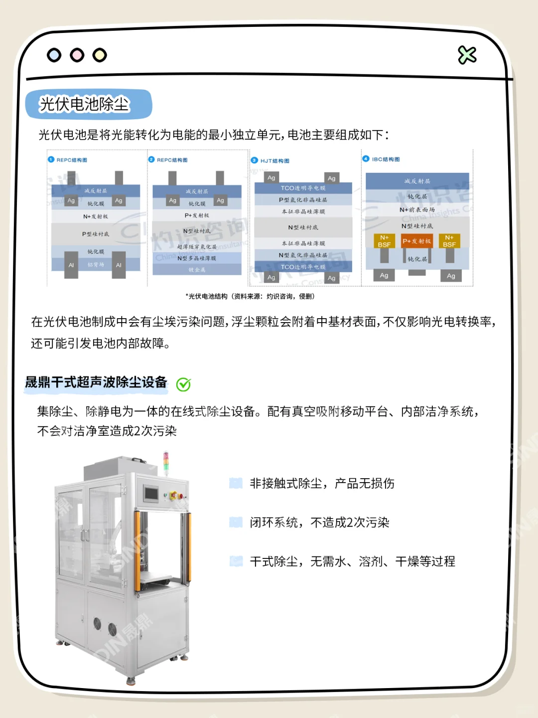 光伏组件结构及光伏电池除尘