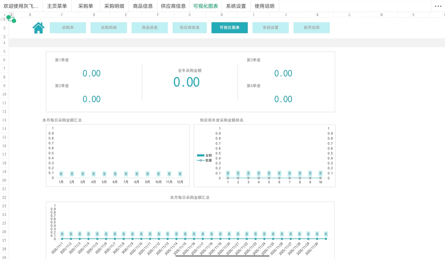 采购总监熬夜做的管理系统，真的太好用！
