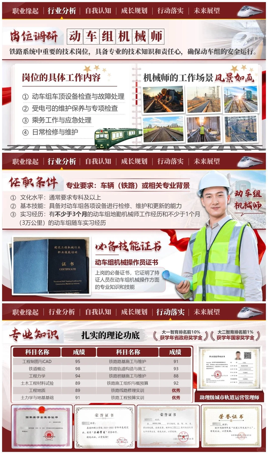 导师说我的职规赛PPT很不错?