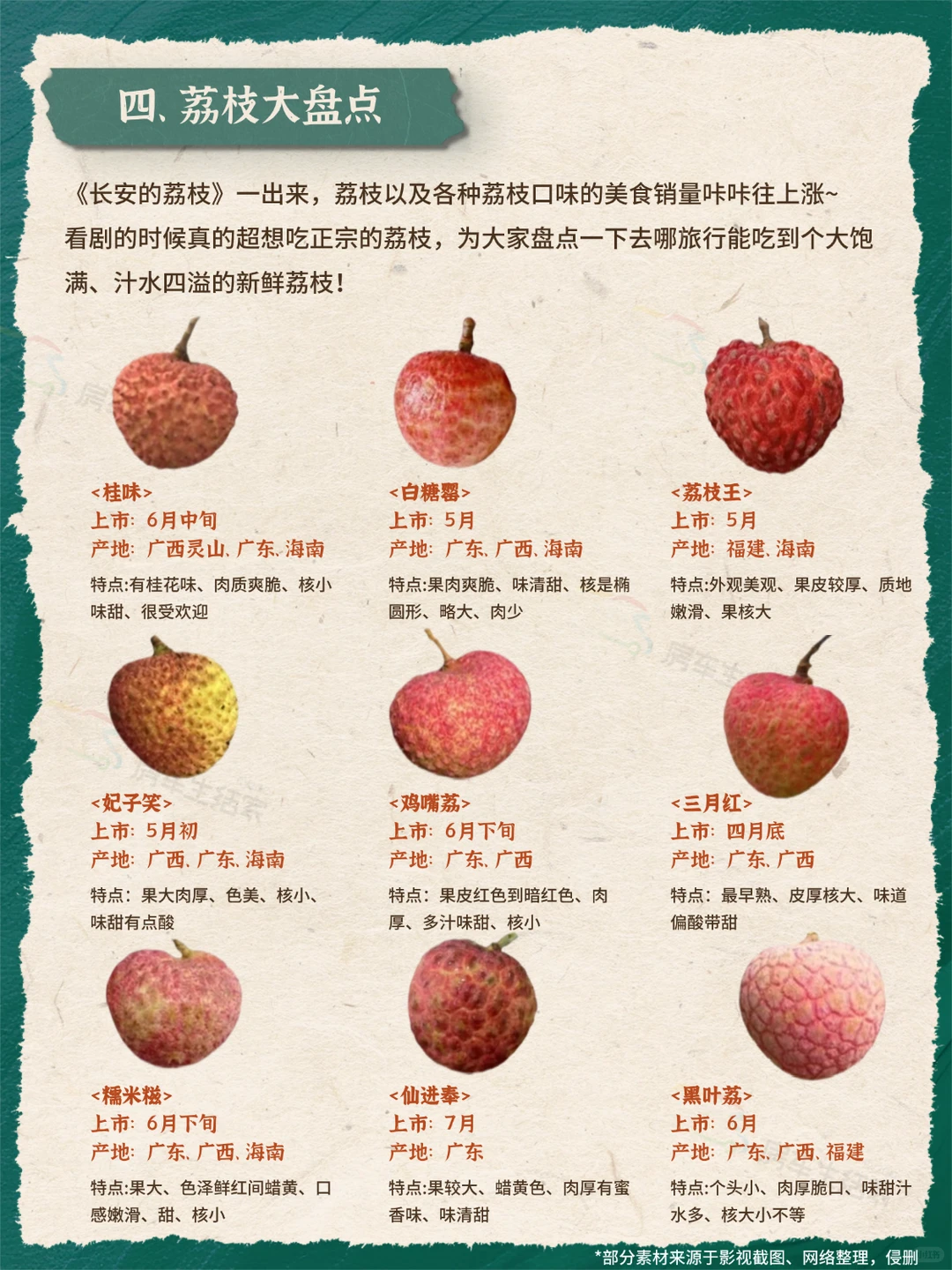 长安的荔枝?剧中文物?美食&路线同款