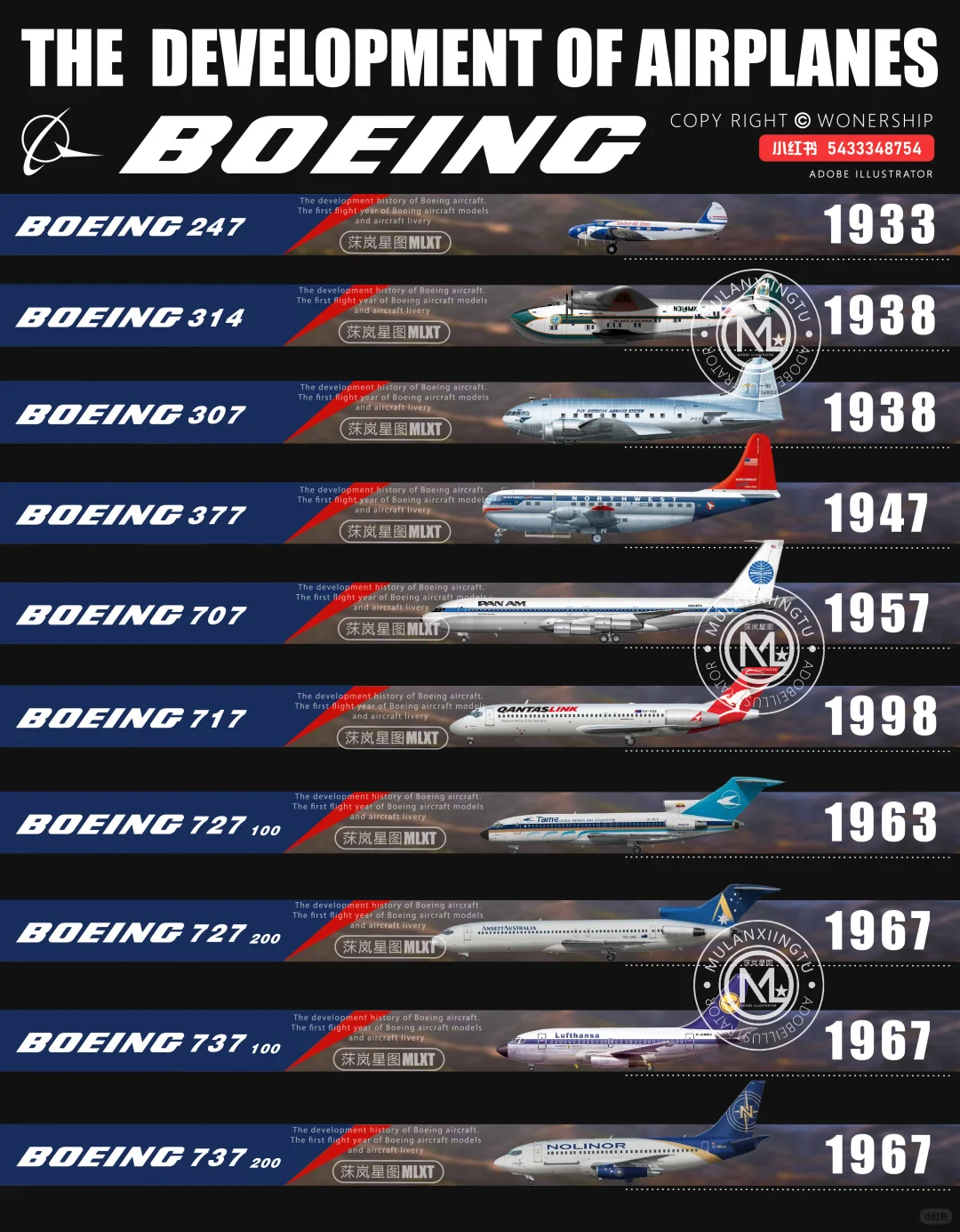 波音飞机系列及首飞时间