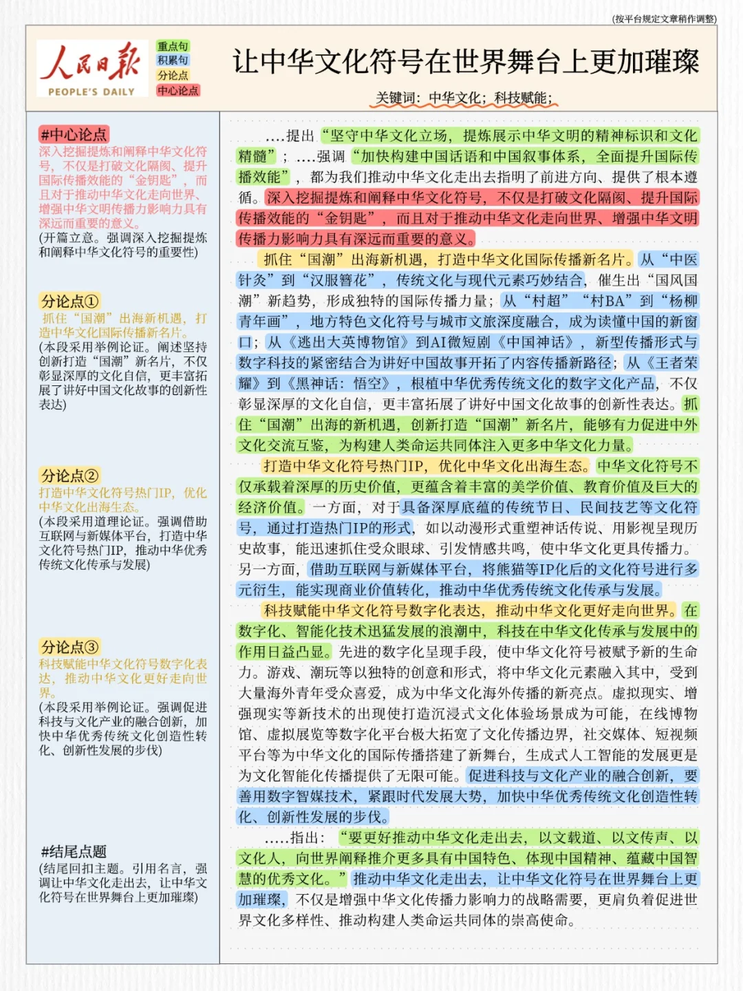 人民日报每日精读