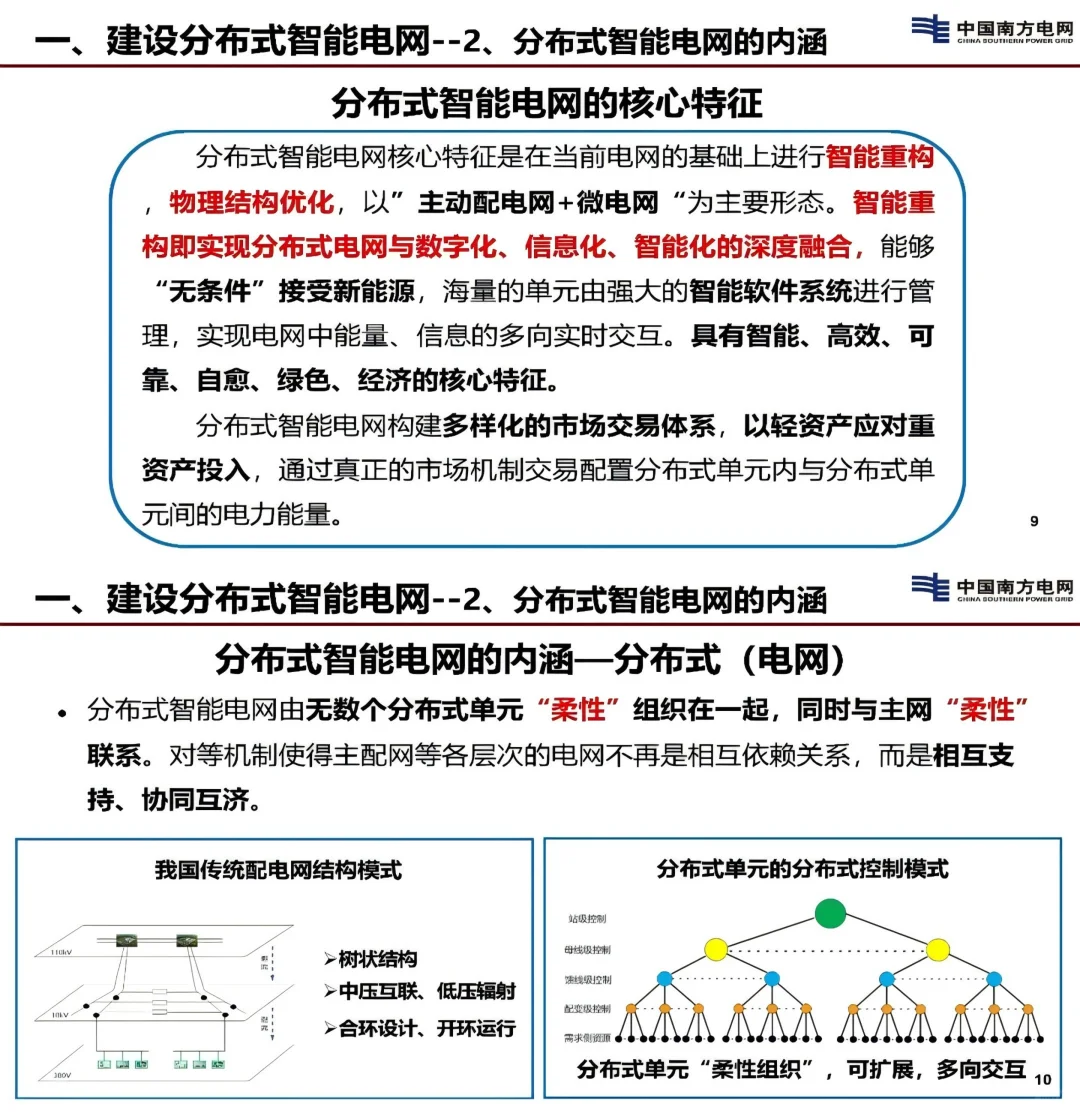 建设分布式智能电网提高可靠和农村电网质量