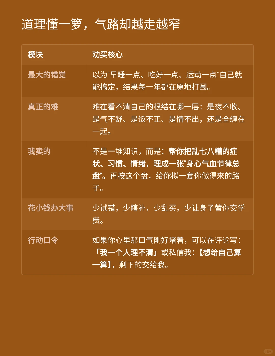 杭州30岁女高管，乳腺结节的健康管理方案