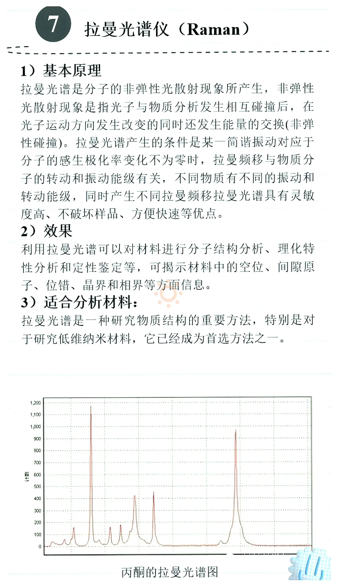 宝子们！科研检测界的十大神器来袭！