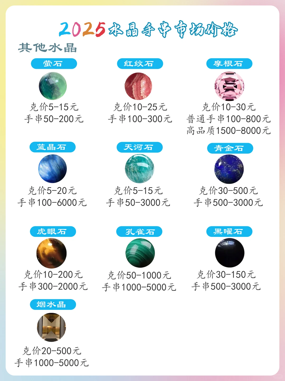 别再乱买！2025水晶手串价格大揭秘?