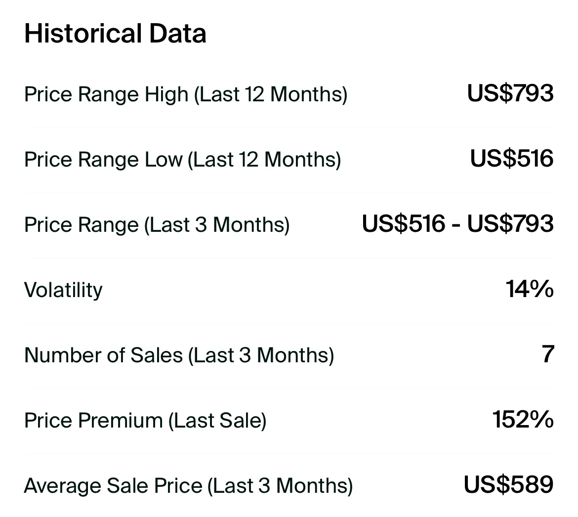 Jordan 3 Retro El Vuelo Summit White