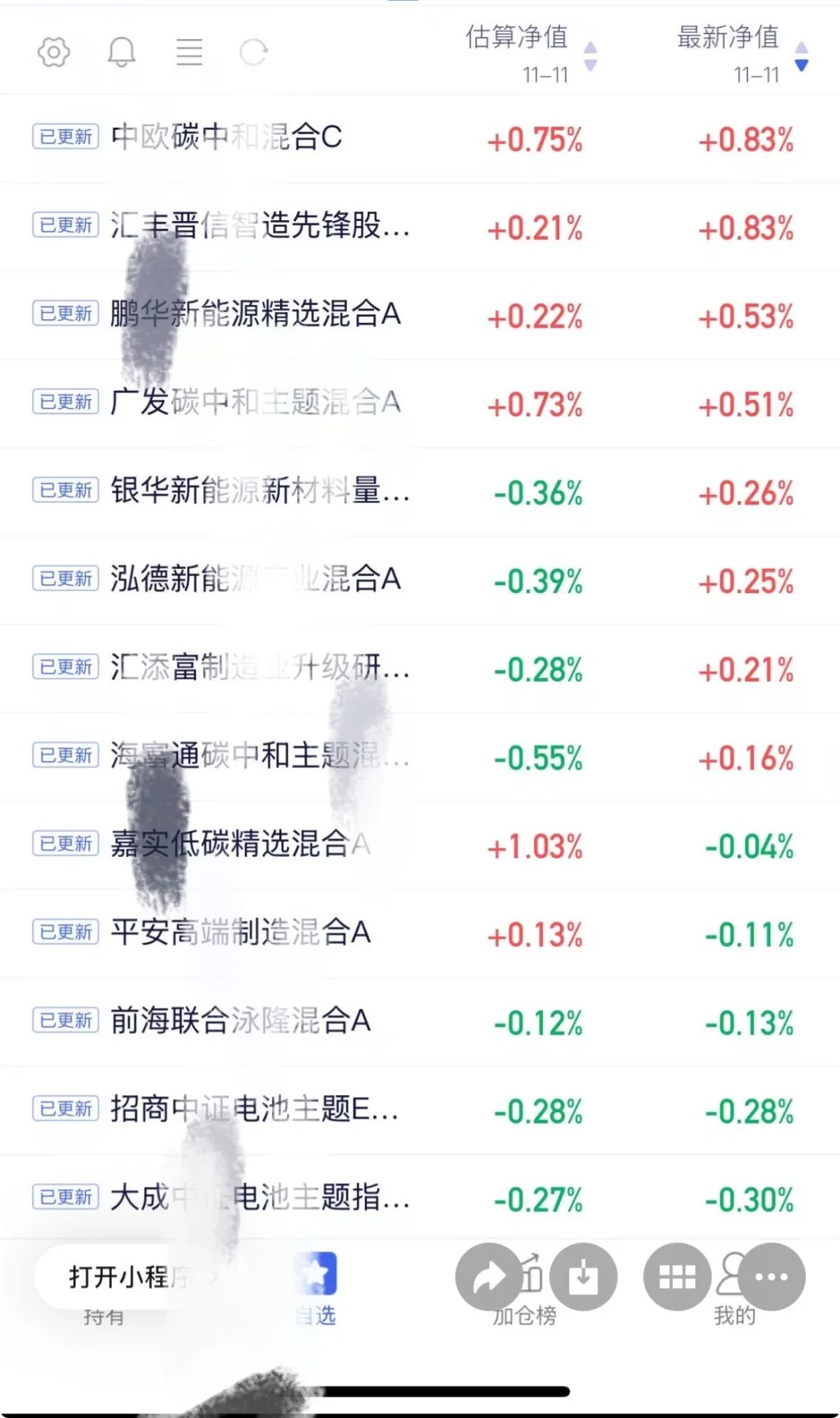 踩准的感觉原来是这样吗？