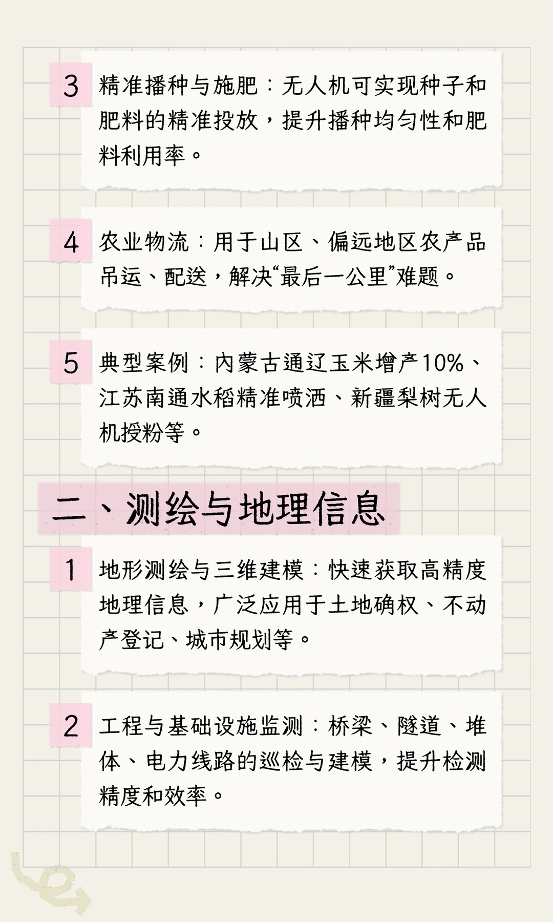 无人机的行业应用