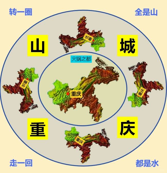 山城重庆：火锅之都，真是满眼全是山山山山
