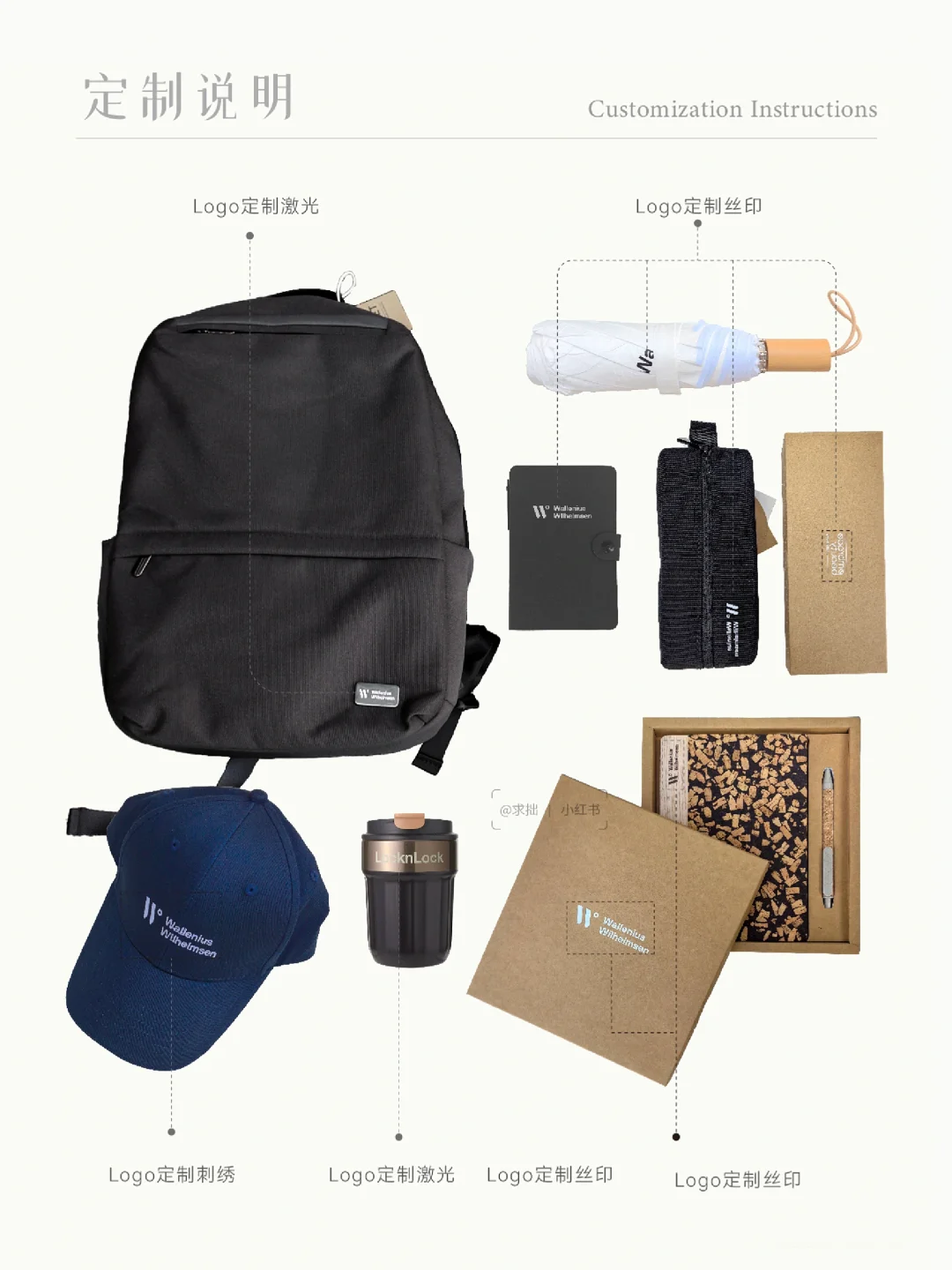 ♻️定制一份会说话的环保入职礼