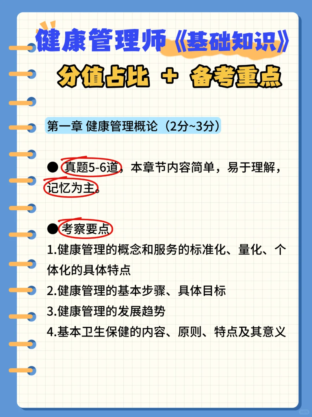 健康管理师《分值占比、考试要点》