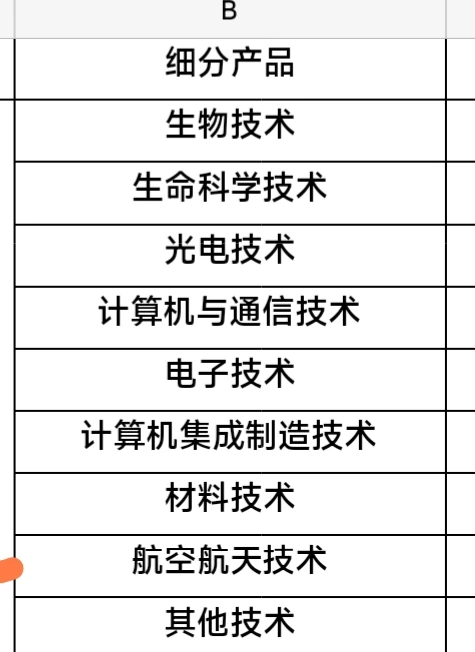 代找数据，MuiMi一手现找