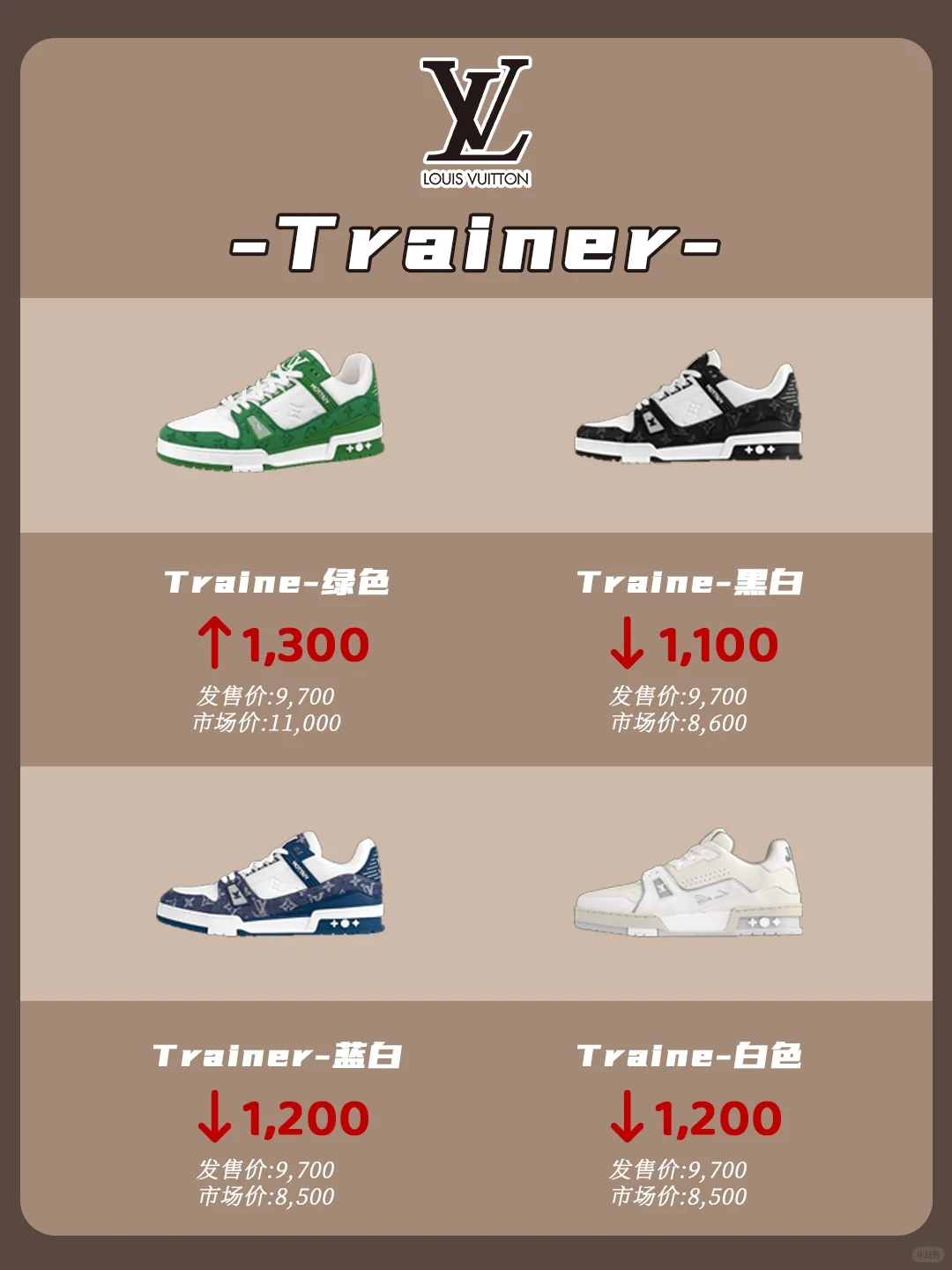 LV超火鞋子盘点｜每一双都超赞