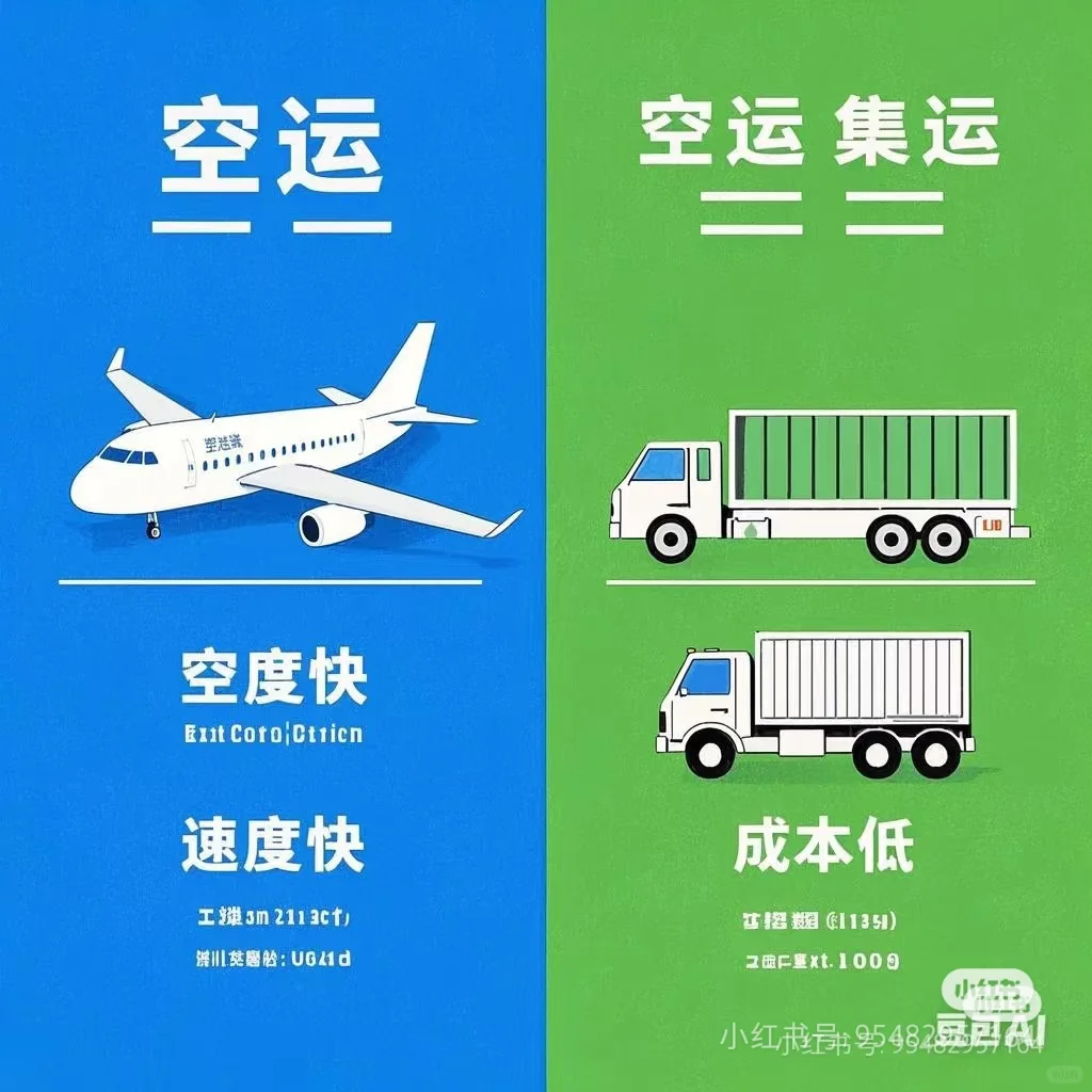 空运与空运集运