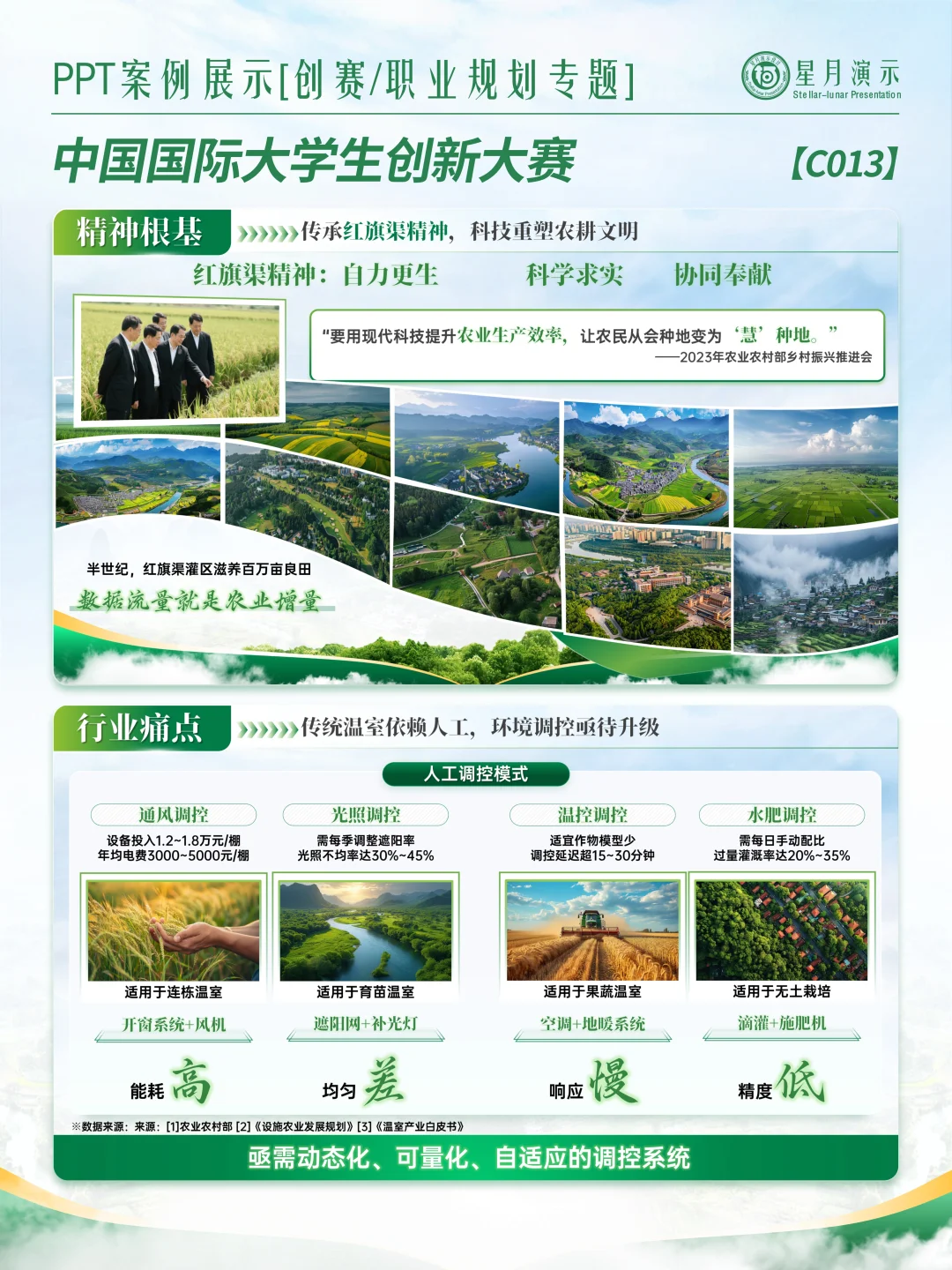 农科创赛PPT｜智能种地逻辑直接抄