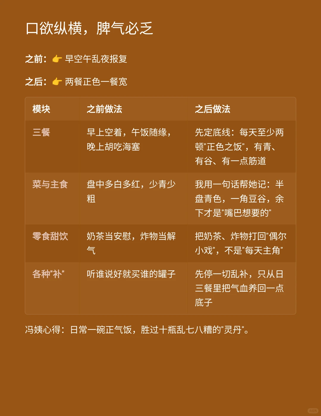 杭州30岁女高管，乳腺结节的健康管理方案