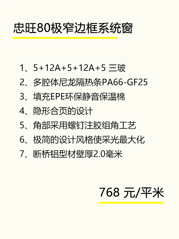 2025年北京忠旺门窗工厂价格表