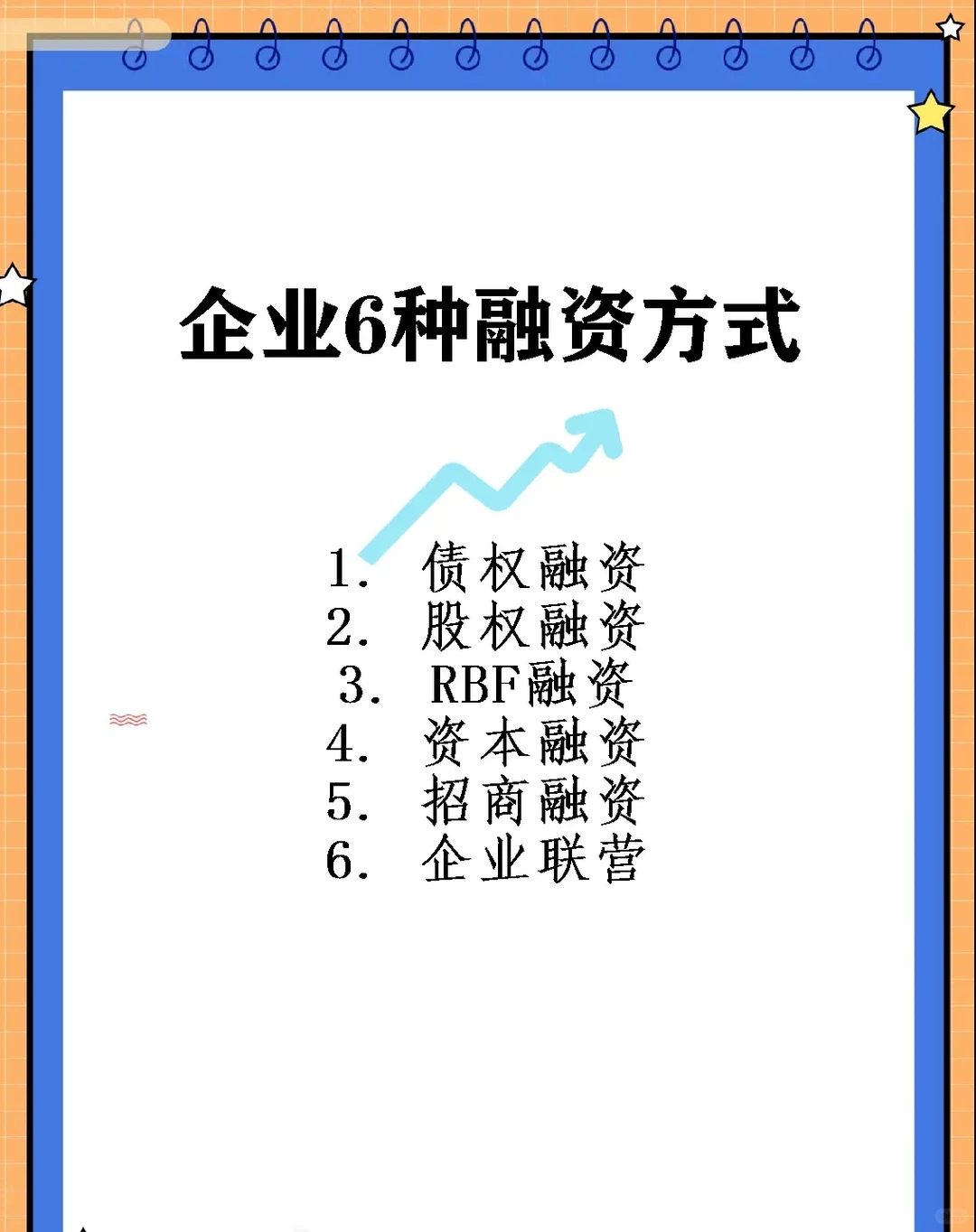 保姆级带你认识资本