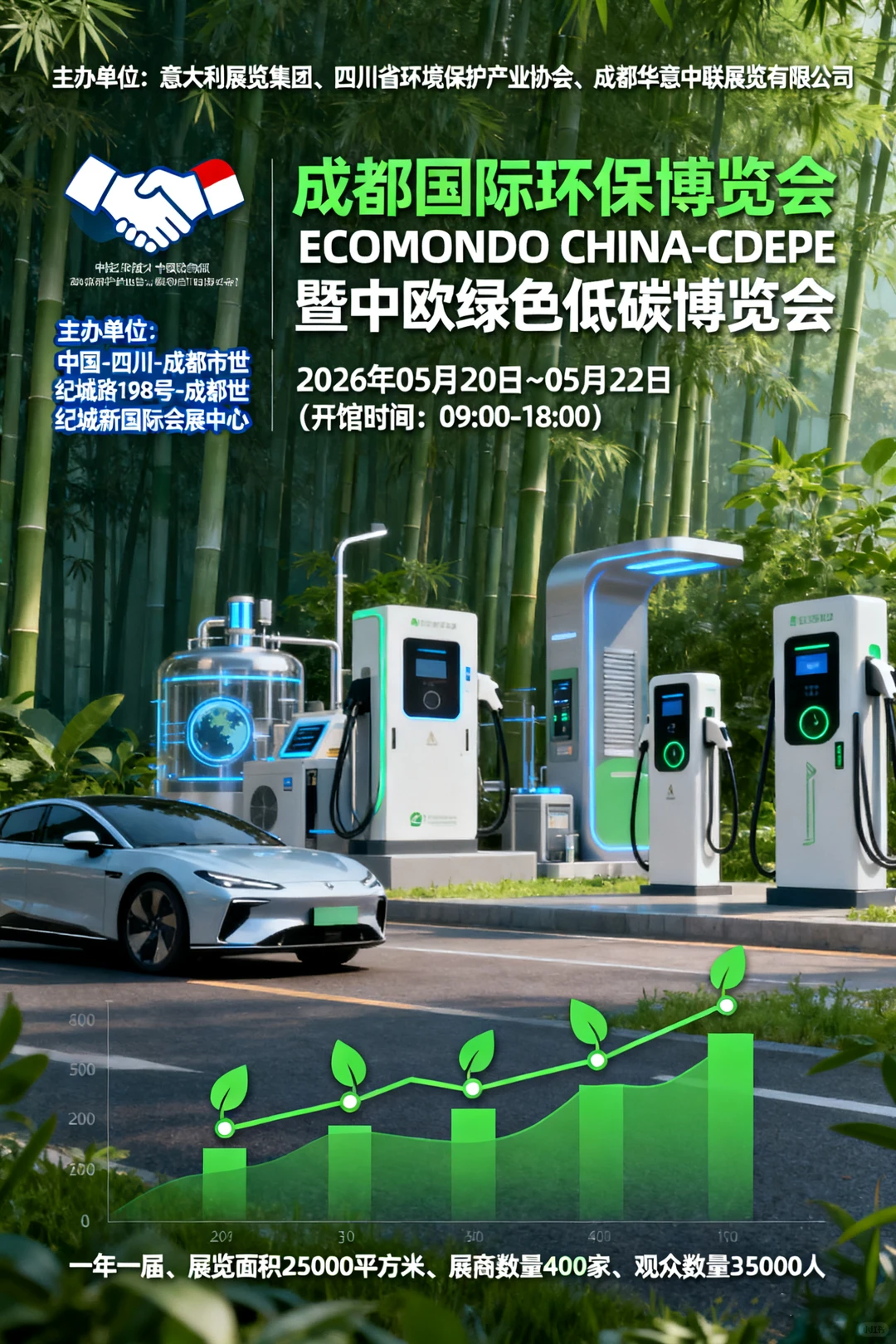 成都国际环保博览会ECOMONDO CHINA - CDEPE