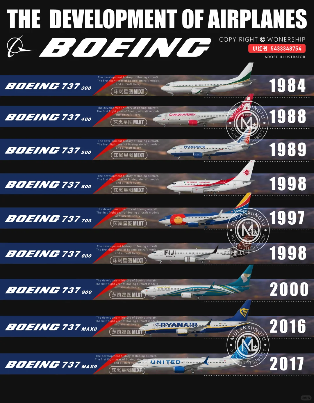 波音飞机系列及首飞时间