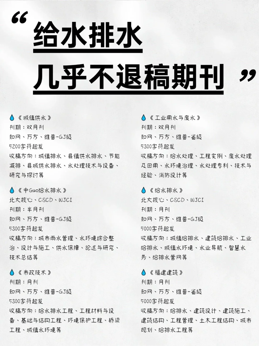 拜托?希望所以给水排水的一定要刷到啊！！！