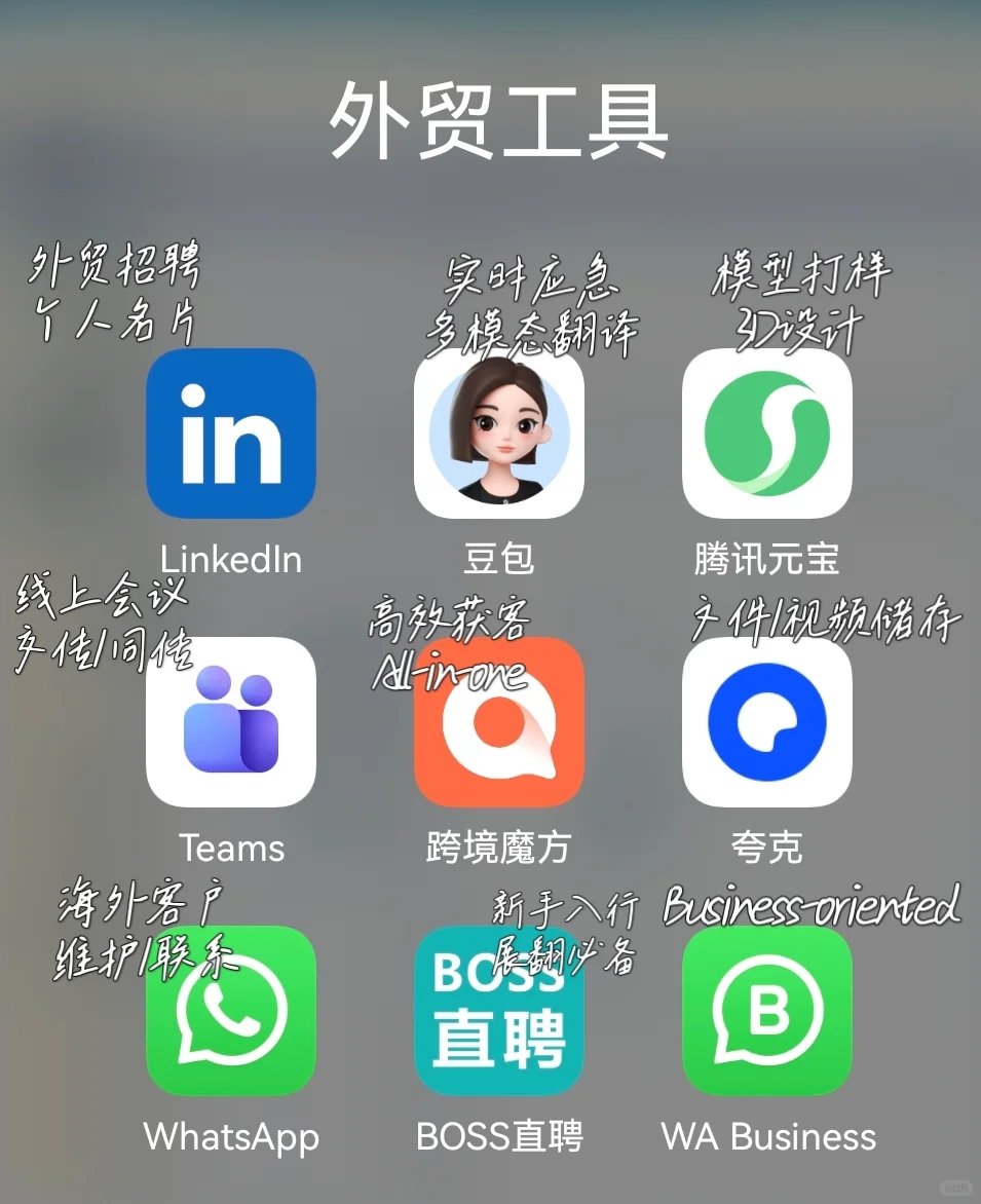 大四英专| 经济独立外贸干货