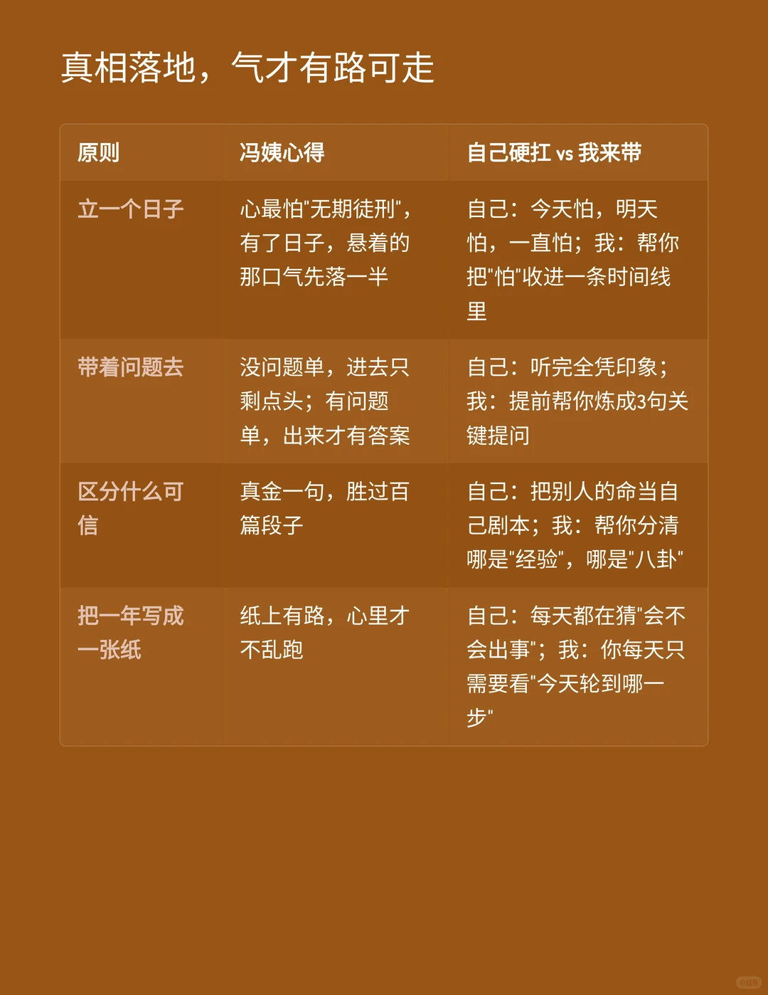 杭州30岁女高管，乳腺结节的健康管理方案