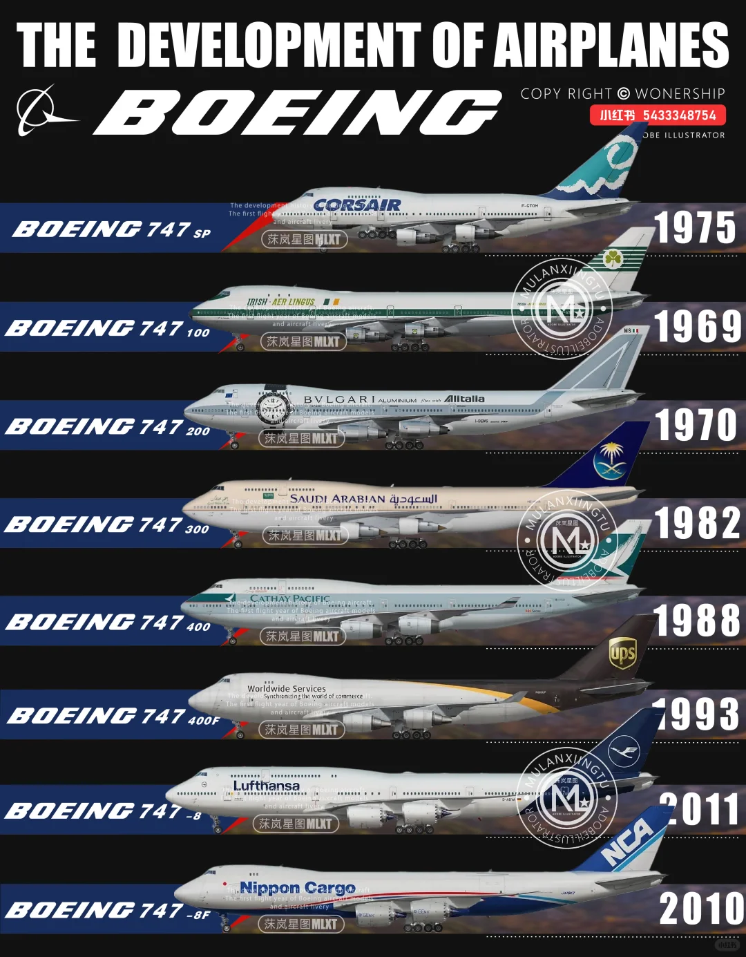 波音飞机系列及首飞时间