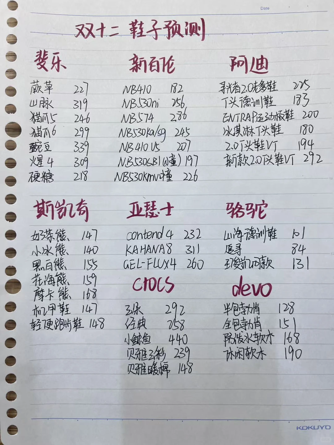 ?25 年双十二鞋子预测（第一波）