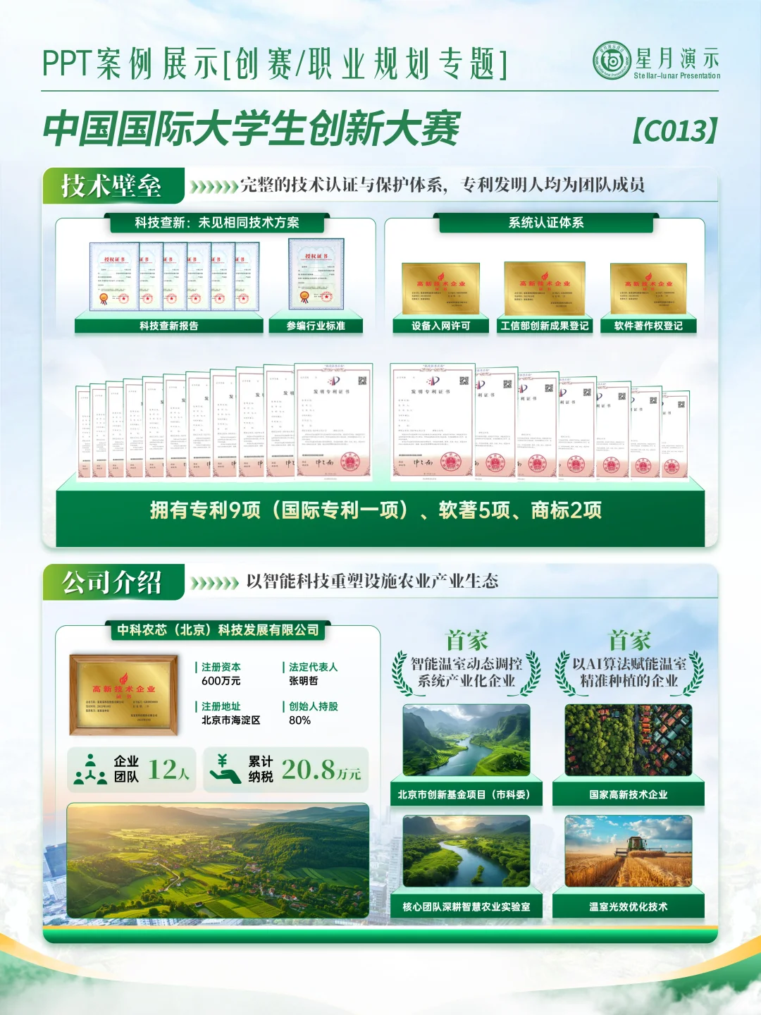 农科创赛PPT｜智能种地逻辑直接抄