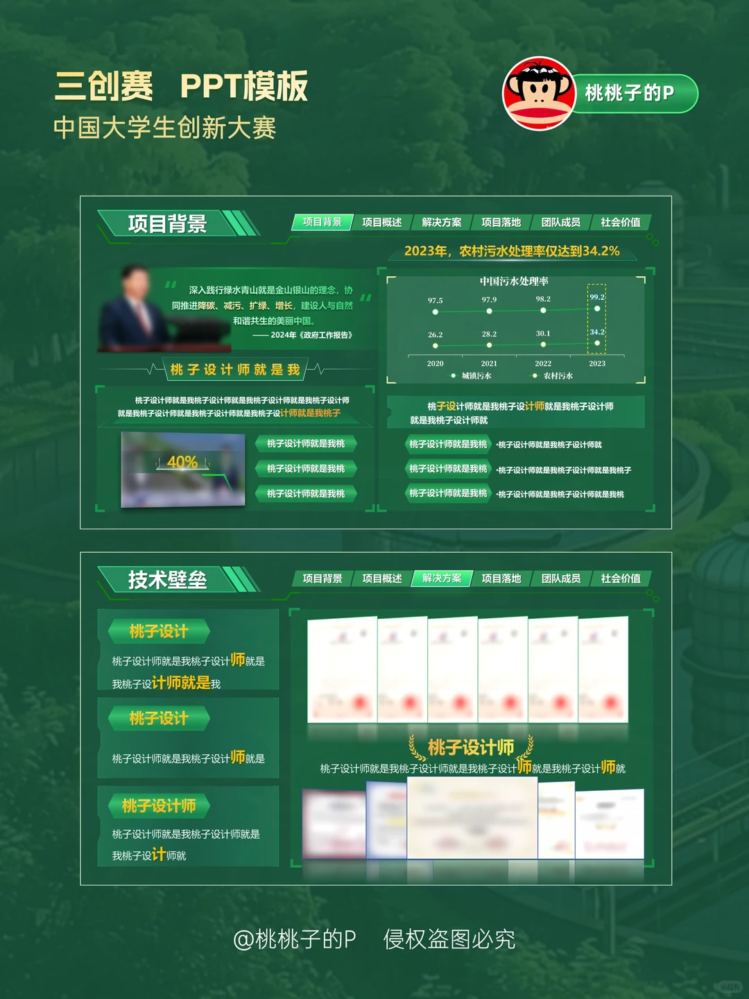 ?国金| 水能源绿色风格定制创赛PPT❗