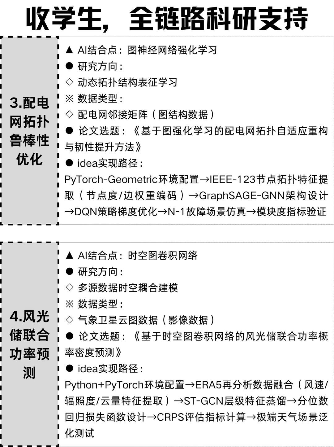 ??真心希望智能电网的同学们都能刷到