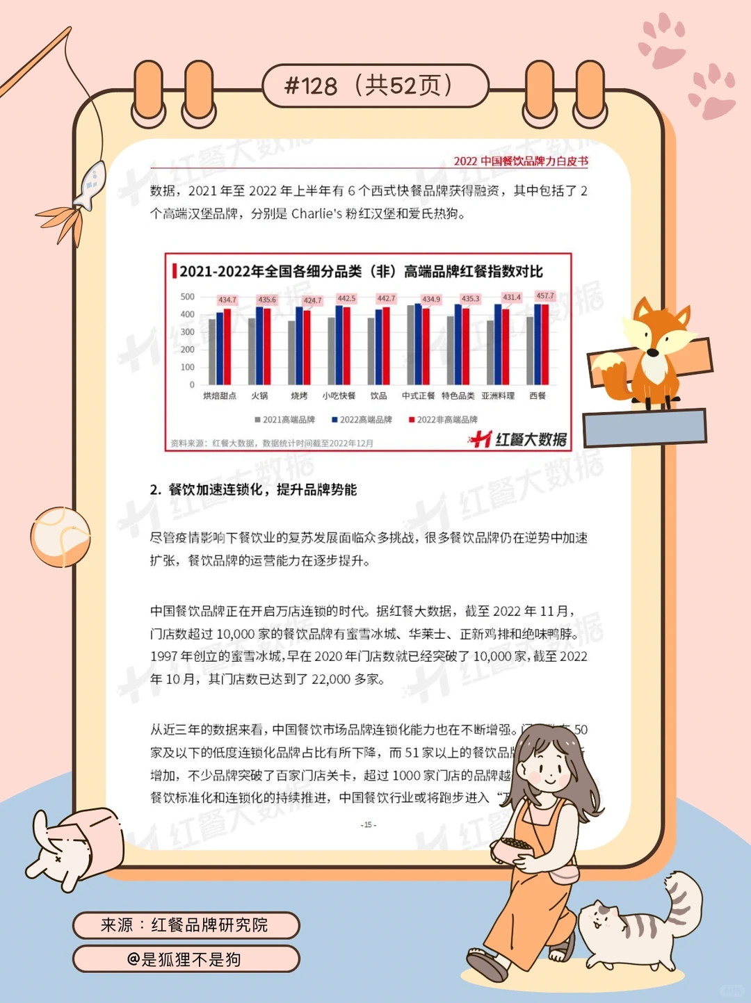 必看！餐饮行业发展趋势深度分析✨