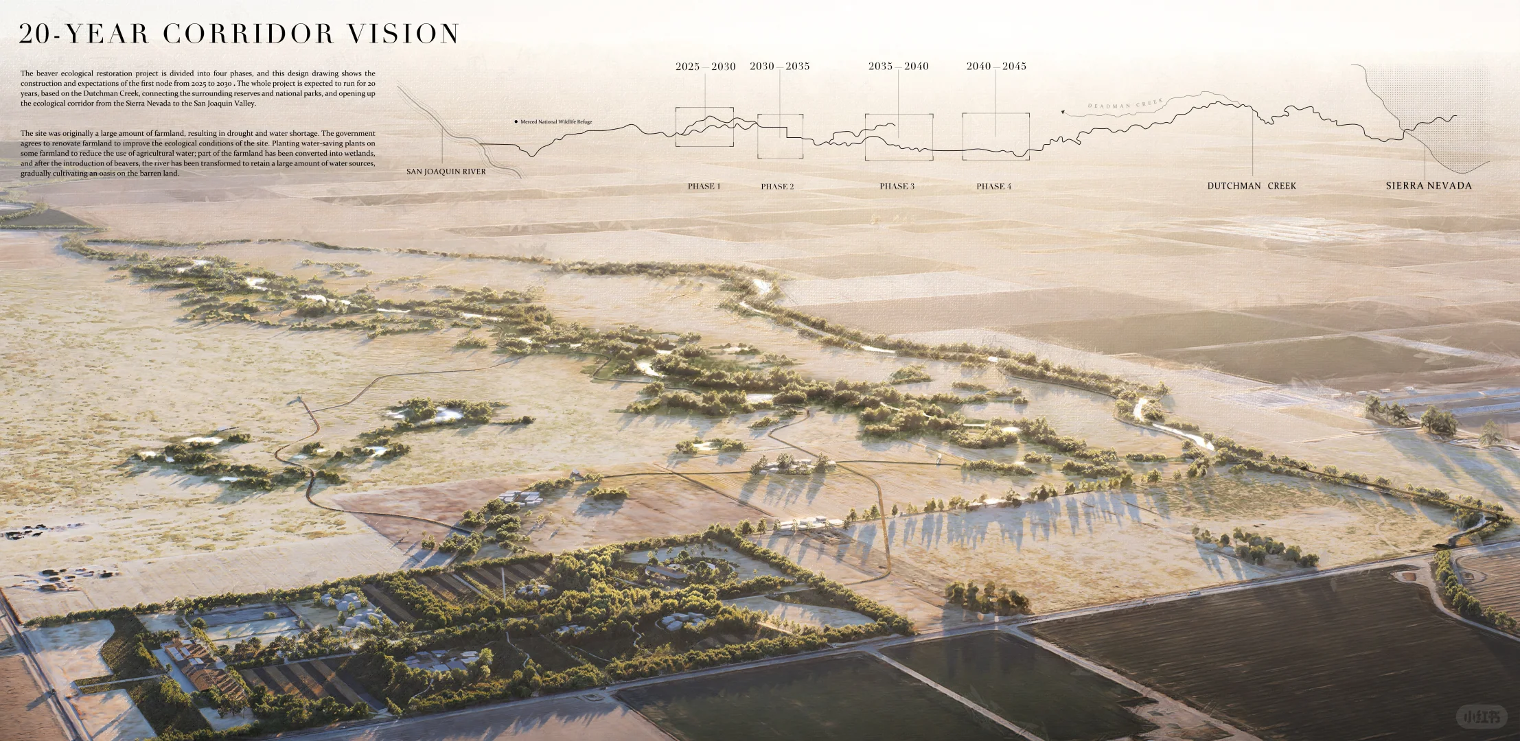 ASLA2025 | 和海狸一起修复地球
