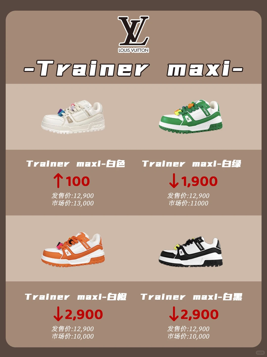 LV超火鞋子盘点｜每一双都超赞