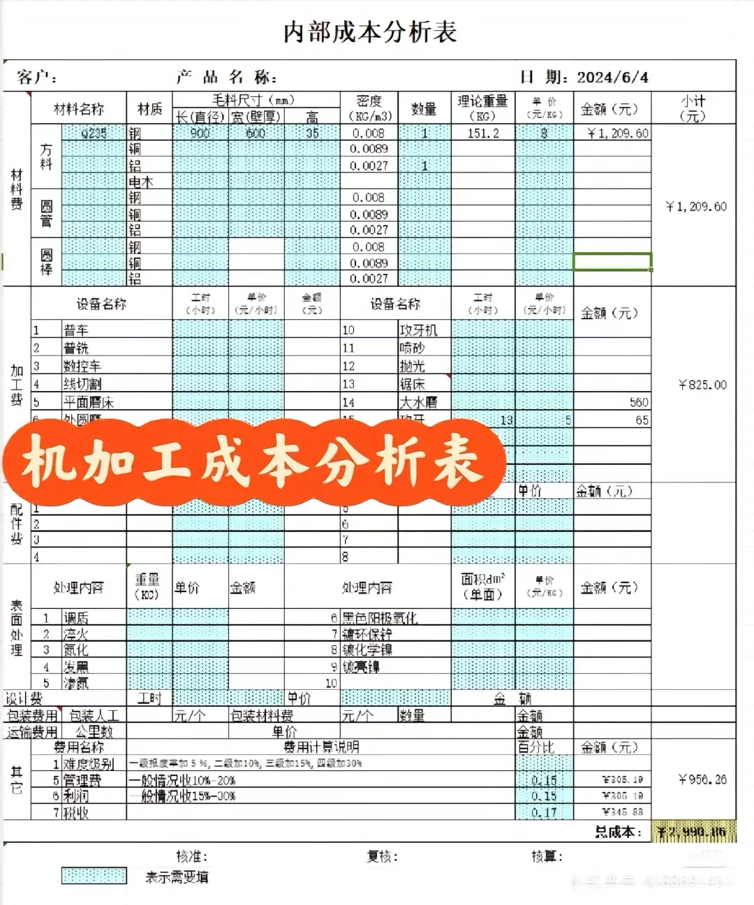 来看看年轻的采购主管做的成本分析真绝