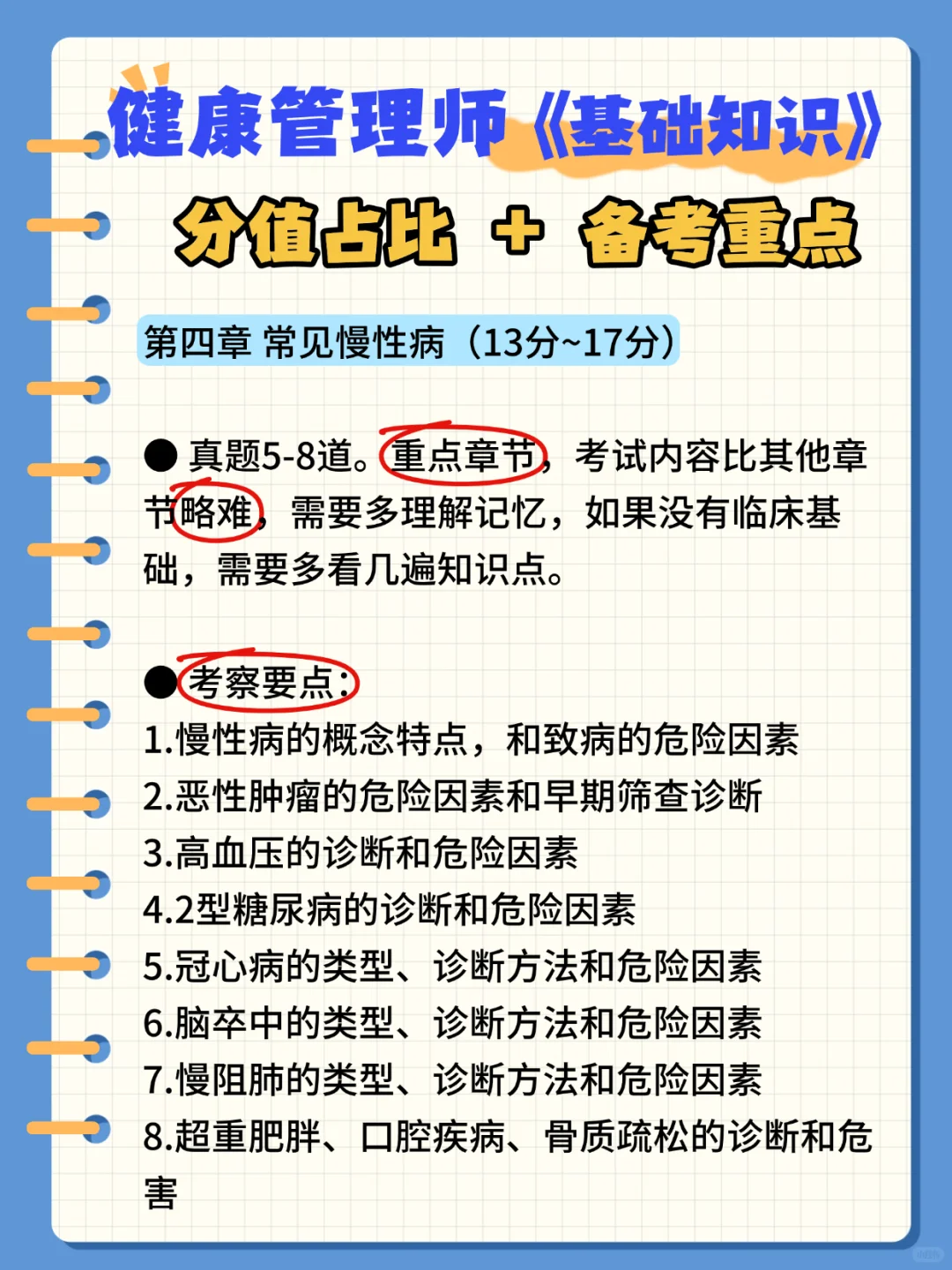 健康管理师《分值占比、考试要点》